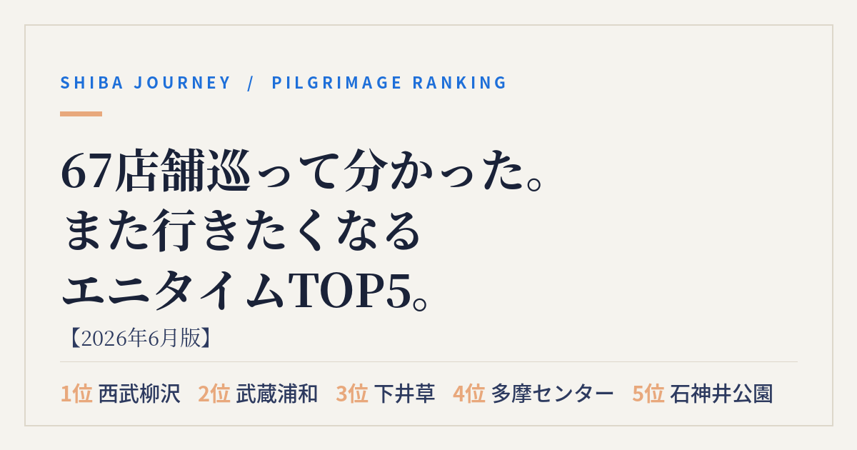 67店舗巡って分かった、また行きたくなるエニタイムフィットネスTOP5ランキング。1位西武柳沢、2位武蔵浦和、3位下井草、4位多摩センター、5位石神井公園