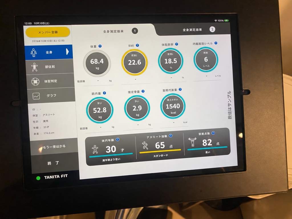TANITA FIT results screen (sample display)